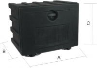 Thermoplastic Tool Box (CF-001074)